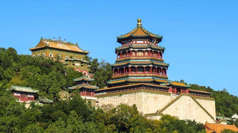 2-Day Beijing Must-See Tour:4 UNESCO Sites+Tian'anmen&Hutong - Should you book this 2-day Beijing must-see tour?