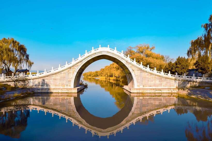 2-Day Beijing Must-See Tour:4 UNESCO Sites+Tian'anmen&Hutong - The real value of a private 2-day Beijing plan