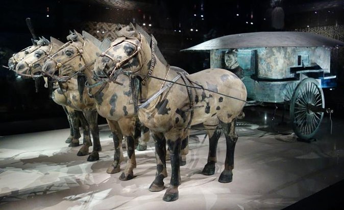 2 Days Xian Private Tour from Chengdu by Bullet Train - Xian City Wall and Muslim Quarter: walking the old city with a guide