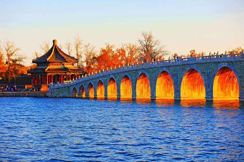 Beijing 2-Day Highlights including Great Wall with Options - Great Wall Options, and How to Pick the Right One