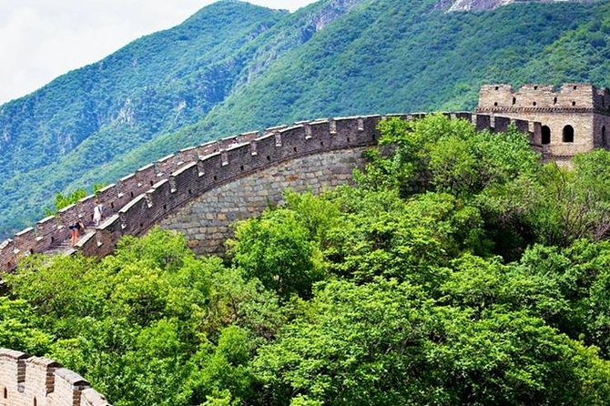Beijing Highlights Tour: Tian'anmen Square, Forbidden City, Mutianyu Great Wall - How This 8-Hour Beijing Highlights Day Fits Together