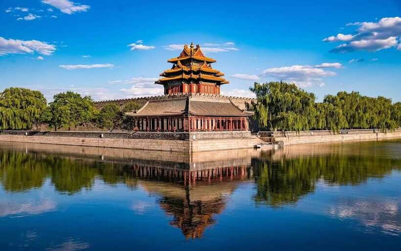 Beijing: Mutianyu Great Wall and Forbidden City Private Tour - Who this private day is best for