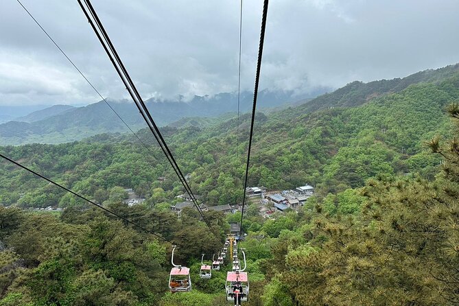 Beijing Mutianyu Great Wall Private Tour with Options - What is included, and what you need to pay for separately