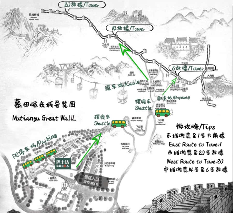 Beijing: Mutianyu Great Wall & Summer Palace Day Tour - Where to meet: Hepingxiqiao Exit B and the green-vest check-in