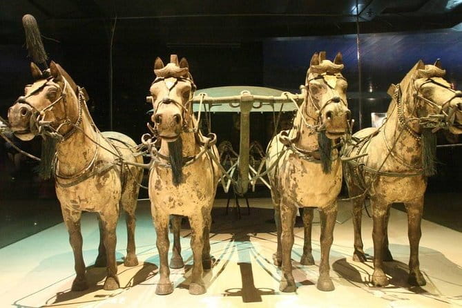 Beijing Private Tour: Xi'an Terracotta Warriors by Bullet Train - The Terracotta Warriors museum, pits No. 1, No. 2, and No. 3