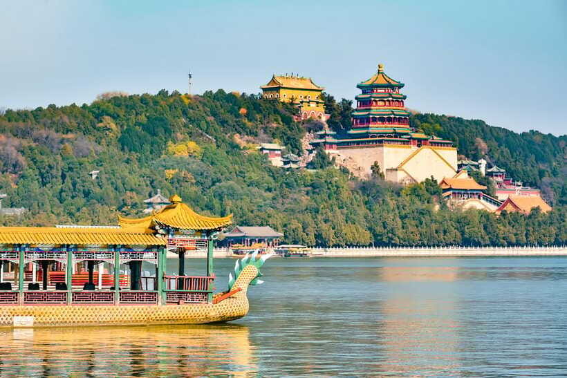 Beijing: Summer Palace Private Tour with Optional Activities - Should you book this Summer Palace private tour?
