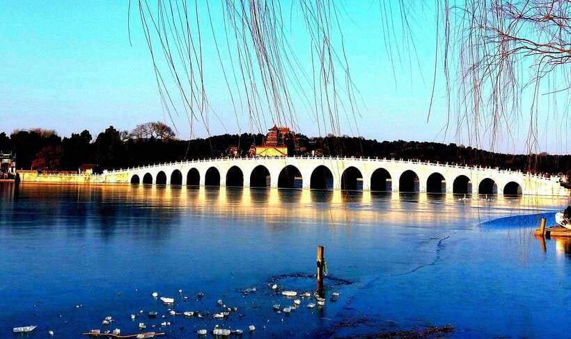 Beijing Summer Palace Ticket Reservation And Optional Items - Optional upgraded guided tour: when it’s worth the extra effort