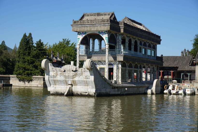 Beijing Summer Palace Ticket Reservation And Optional Items - Timing a 2 to 8 hour visit without feeling rushed