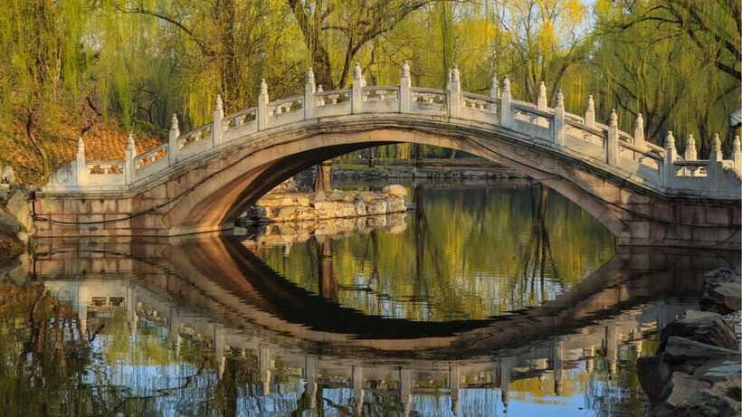 Beijing: YuanMingYuan Park (Garden of Gardens) e-Ticket - How to pack for Yuanmingyuan: small items that save your day