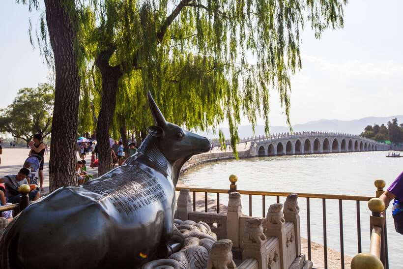 Forbidden City, Summer Palace & Temple of Heaven Tour - The 40-minute food tasting stop that keeps the day from collapsing