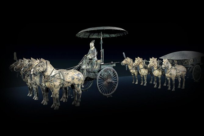 Half-Day Tour: Terracotta Warriors and Horses Museum - Entering the museum: what your guide helps you notice