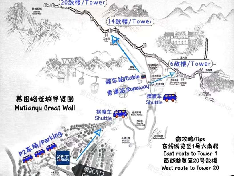 Mutianyu Great Wall Bus, Departure 8/9/10am, Return 3/4/5pm - From Wangfujing to Mutianyu, the big win is the clean start