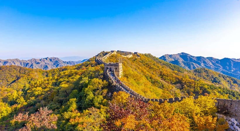 One-Day Beijing Mutianyu/Badaling Great Wall Tour - Key things to know before you go