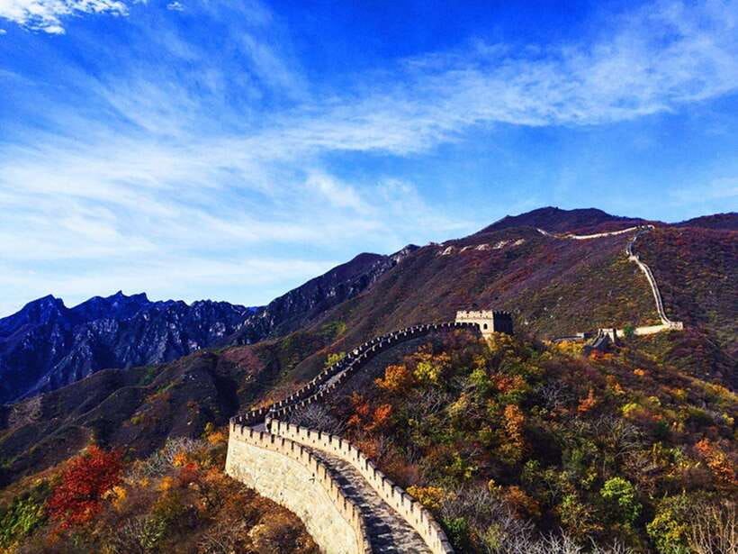 One-Day Beijing Mutianyu/Badaling Great Wall Tour - Crowd-proofing tips that actually help