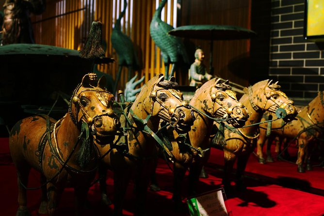 One Day Chengdu Xian Tour by Bullet Train - Price and Value: What $209.94 Buys You (and What to Double-Check)
