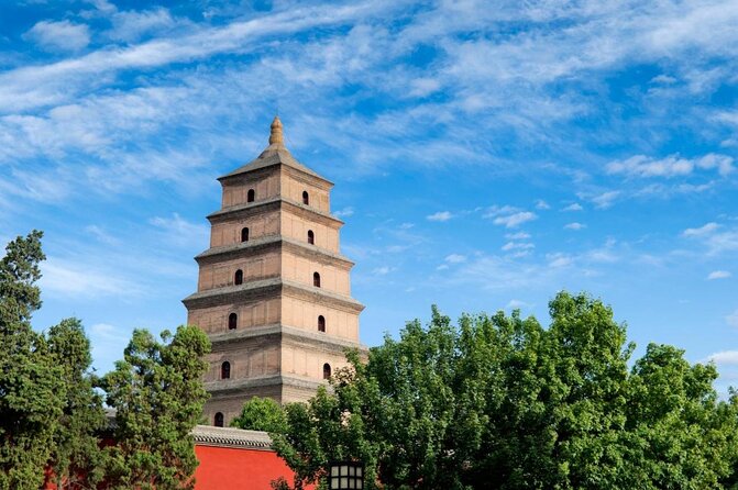 Private Xi’an Night & Food Tour by Tuk Tuk and Public Transportation - Meet at the Bell Tower, pickup inside the city walls, and how you move