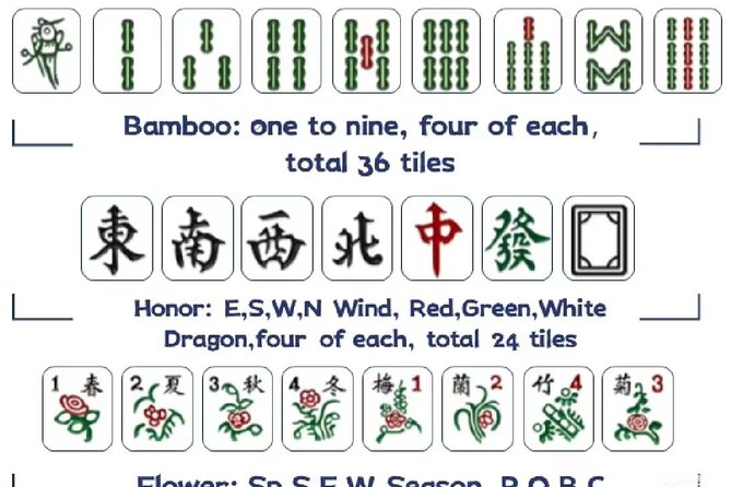 Shanghai Mahjong Experience in Local Tea Bar - Former French Concession Time: Tianzifang After the Game