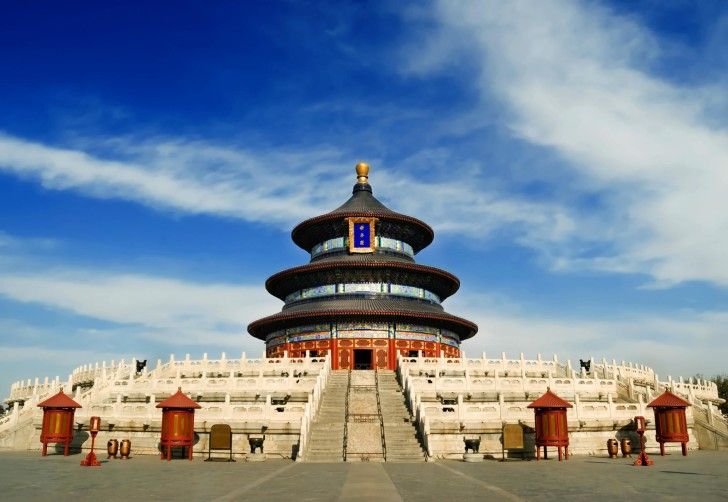 Small-Group Beijing City Highlights Tour With Lunch - Pearl Gallery or Silk Museum, A Cultural Stop With Shopping Friction