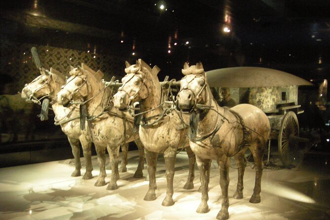 Terra-cotta Warriors Ticket with Optional Car & Guided Service - Timing, Private Group Service, and What That Means for You