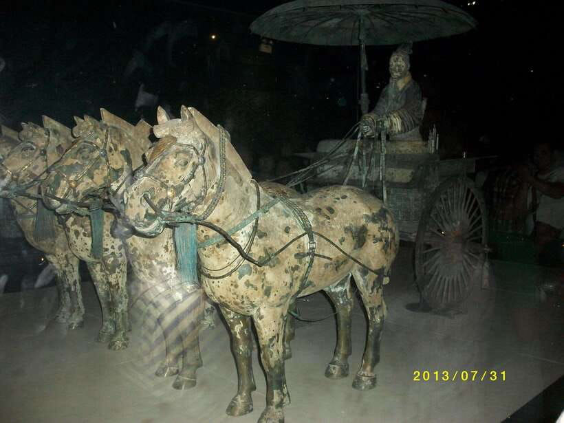 Xi'an: Terracotta Army and Top City Sights Tour with Options - Price and what it really buys you