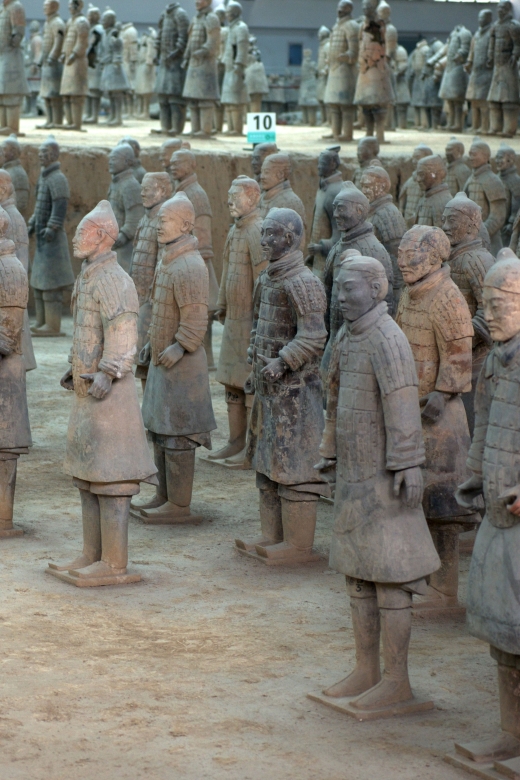 Xi'an:Terracotta Army Museum Walking Tour with Entry Tickets - Should you book the Xian Terracotta Army Museum Walking Tour?