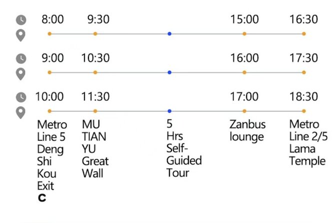 ZANBUS: Trip to the Mutianyu Great Wall and Summer Palace - What you get for $29, and why it can be good value